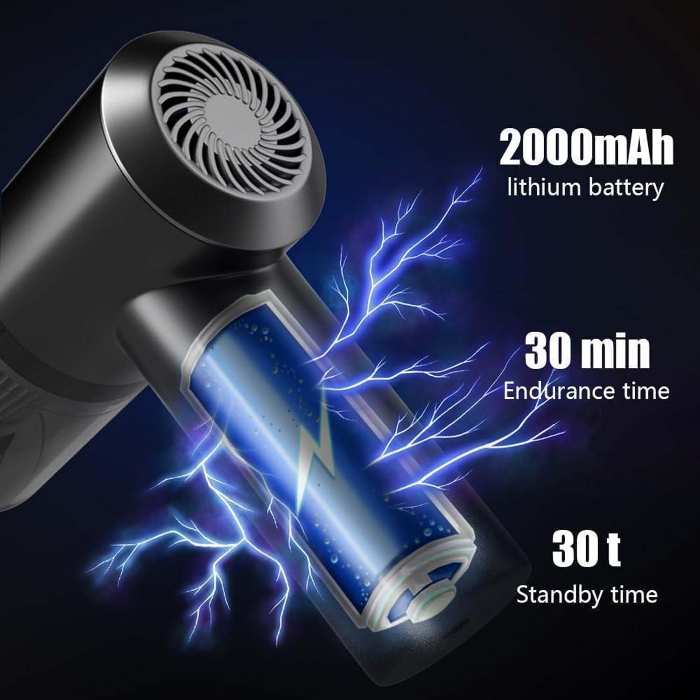 PowerPuff — 3-in-1 Portable Vacuum Cleaner & Blower, Home & Car